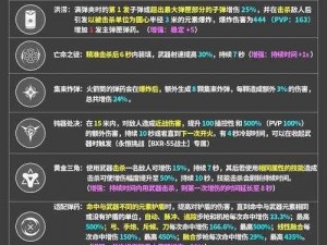 命运2术士PVE装备配置指南：S22赛季个人配装分享与攻略解析，精准搭配技能与装备提升战力最大化