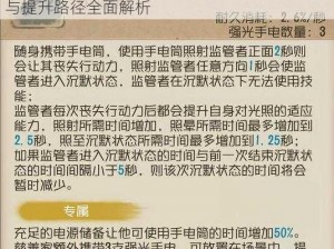 第五人格慈善家攻略大全：实战技巧角色解析与提升路径全面解析