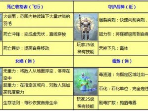 《太极熊猫3闪退困扰？解决方案详细解析》