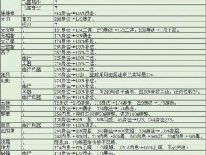 烟雨江湖难点深度解析与攻略指南：从入门到精通的全面指南