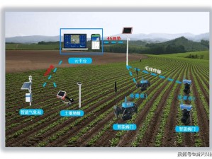 jy 灌溉系统：高效、智能的植物灌溉系统，需要每天被刷新吗？