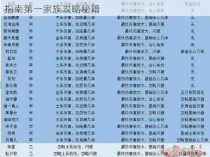 剑侠情缘手游名将于争霸赛道展风采：名将掠夺指南第一家族攻略秘籍