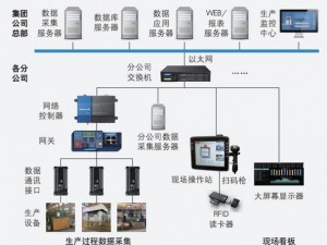 智能 rb 收集系统——高效的数据采集助手