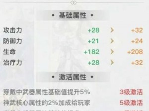 天谕手游英灵神武升星技巧：提升星级攻略