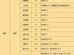 热血江湖手游装备强化系统深度解析：功能全面玩法攻略一览表