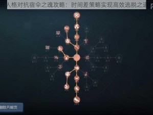 第五人格对抗宿伞之魂攻略：时间差策略实现高效逃脱之道探究