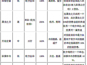 《秦时明月手游攻略：神兵获取全解析》