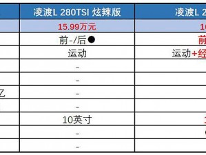 灵珠大战全面安装及高级配置详解手册