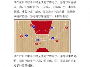 街头篮球防守盖帽技巧详解：实战解析与运用指南