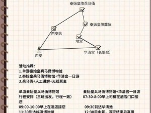 小鸡宝宝考考你：秦始皇兵马俑，历史遗迹的璀璨明珠，究竟坐落中国哪个省份？