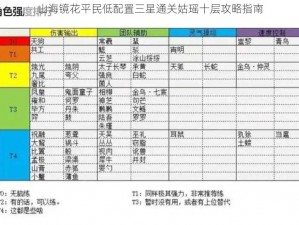 山海镜花平民低配置三星通关姑瑶十层攻略指南