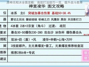 原神无相冰全面攻略：高效打法技巧一览，提升战斗胜率