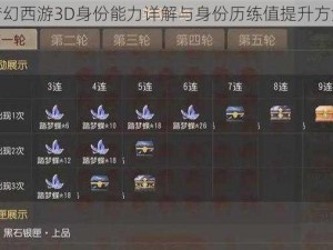 梦幻西游3D身份能力详解与身份历练值提升方法