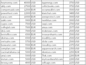 国内精品一区，在线播放，你懂的