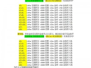 咸鱼之王满赤羽专属鱼选择攻略：如何精准挑选优质满赤羽专属鱼分享