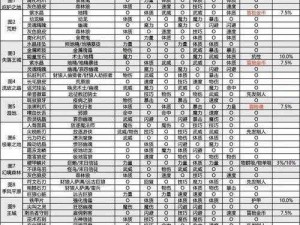 地下城堡2图二十一全攻略：详细解析地图特性与战略战术解密秘钥