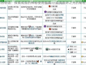 星露谷物语：探索戒指的神秘使用指南——点亮指环之光的秘密旅程