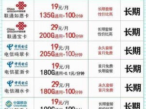 解析：套餐三的价格详解，为您精确报价