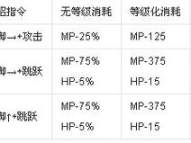 弹珠英雄瑟娜全面解析：实力评估与英雄特性探讨