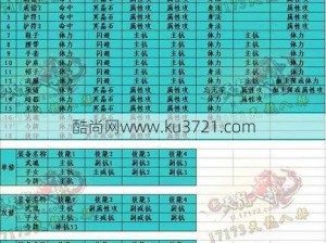 江湖风云录：放置版门派攻略指南——深度解析最佳门派选择与修炼秘籍