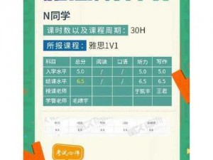 99M 威久国际成长模式——激发孩子无限潜能的教育体系