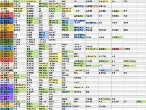 口袋奇兵绫波零技能深度解析：探究技能特点与实战应用