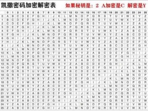 2021年1月4日犯罪大师侦探事务所任务答案汇总：1~5星解析大揭秘