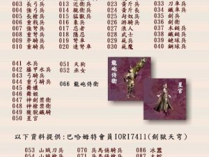 三国群英传7之仁者无敌获取攻略及效果详解