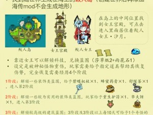 饥荒新家预计上线时间揭晓：游戏新篇章，何时能与玩家相聚探讨玩饥大作战？