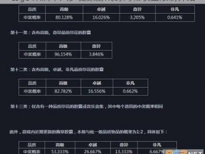 csgo 未满十八岁健康游戏时间和收益限制介绍