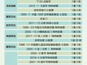 龙人族票的作用与影响：揭秘其在文化、社会及经济领域的价值