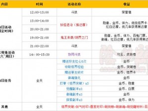 阴阳师神龛商店第12期上线时间揭秘：最新神龛活动时间预测与分析报告