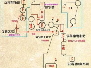 大千世界30级副本挑战全流程详解：从入门到精通的攻略指南