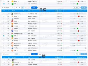 100 种晚上禁用的 APP 大全，满足你各种娱乐需求