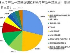 2023国精产品一二三线 2023 国精产品一二三线，哪些是你心中的王者？