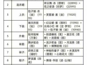 关于暖暖的换装物语攻略：如何玩转暖暖换装，探索时尚搭配的秘密花园