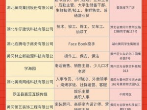 免费的黄冈网站有哪些平台？黄冈人才网是黄冈本地免费求职招聘网站，找工作、找人才就上黄冈人才网