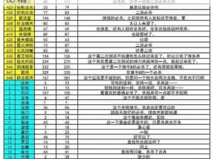 解析帝王三国战局：最强势兵种配置攻略秘籍