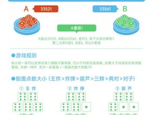 大闹天宫玩法揭秘：骰子数量需求探秘之旅