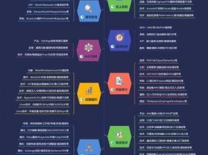 b站推广网站2024mmm无病毒 如何在 b 站推广网站 2024mmm 无病毒？