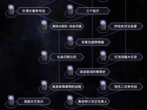 崩坏星穹铁道揭秘隐行者之路：隐者之道完成攻略详解