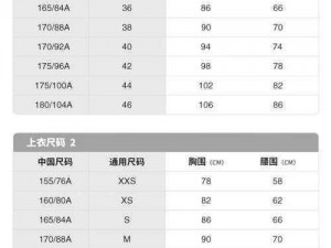 这份国产尺码和欧洲尺码表对照可以帮助你在购买服装时更好地选择适合的尺码