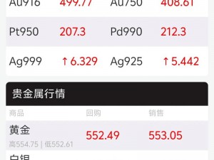 黄金网站 app 在线看实时行情，专业贵金属行情分析工具