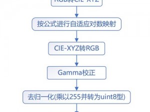 ady9 映射画官网入口最新版介绍：功能强大的图像映射工具