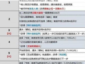 生化危机4重制版：全自动武器深度解析与选择指南