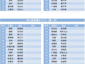 关于妄想山海冰川详尽位置图鉴的探索之旅