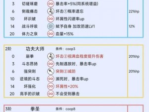 剑侠移动版峨眉剑法深度解析：技能特点与使用技巧详解