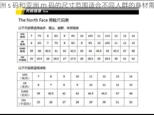 欧洲 s 码和亚洲 m 码的尺寸范围适合不同人群的身材需求