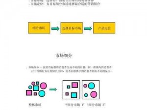 逐光星火：全面解析其价格定位与市场竞争优势