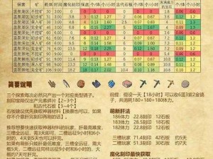 牧羊人之心调查深度解析：常驻活动技巧全面指南